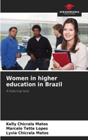 Women in higher education in Brazil