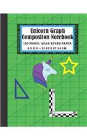 Unicorn Graph Composition Notebook