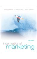 International Marketing