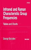 Infrared Characteristic Group Frequencies