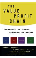 Value Profit Chain