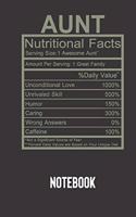 aunt nutritional facts