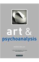 Art and Psychoanalysis