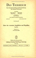Liste Der Rezenten Amphibien Und Reptilien. Uropeltidae