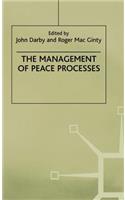 Management of Peace Processes