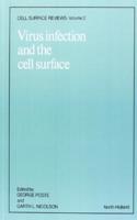 VIRUS INFECTION & THE CELL SURFACE PPC