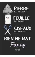 Rien ne bat Fanny - Notes