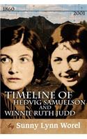 Timeline of Hedvig Samuelson and Winnie Ruth Judd