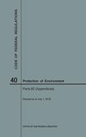Code of Federal Regulations Title 40, Protection of Environment, Parts 60 (Apps), 2018: (Code of Federal Regulations)