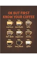 OK But First Know Your Coffee