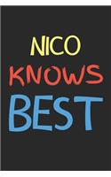 Nico Knows Best