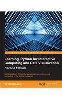 Learning IPython for Interactive Computing and Data Visualization - Second Edition