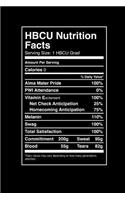 Hbcu Nutrition Facts: Blank Lined Journal