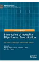 Intersections of Inequality, Migration and Diversification