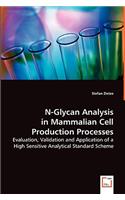 N-Glycan Analysis in Mammalian Cell Production Processes