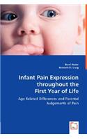 Infant Pain Expression throughout the First Year of Life