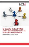 Desafio de Las Pymes Como Dinamizadoras de La Estructura Economica