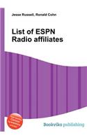 List of ESPN Radio Affiliates: (English)