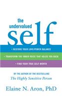 Undervalued Self