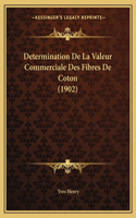 Determination De La Valeur Commerciale Des Fibres De Coton (1902)