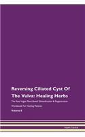 Reversing Ciliated Cyst of the Vulva: He