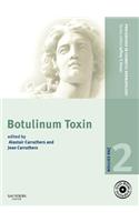 Procedures in Cosmetic Dermatology Series: Botulinum Toxin