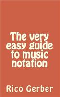 The Very Easy Guide to Music Notation