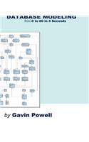 Database Modeling from 0 to 60 in 4 Seconds