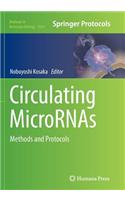 Circulating Micrornas