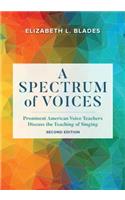 A Spectrum of Voices