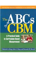 ABCs of CBM