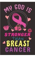 My God Is Stronger Than Breast Cancer: Breast Cancer Notebook Journal, Pink Journal Notebook for Breast Cancer Survivors, Fighters, and Those Who Love Them
