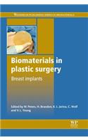 Biomaterials in Plastic Surgery