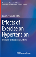 Effects of Exercise on Hypertension