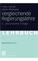 Vergleichende Regierungslehre