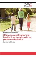 Como Se Reestructura La Familia Tras La Salida de Un Padre Maltratador: (Spanish)