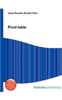 Pivot Table