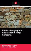 Efeito do Agregado Recicladona Força Concreta