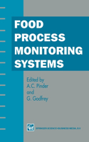 Food Process Monitoring Systems