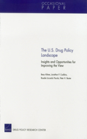 U.S. Drug Policy Landscape