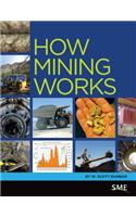 How Mining Works