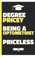 Degree Pricey Being A Optometrist Priceless