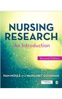 Nursing Research