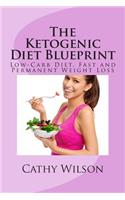 The Ketogenic Diet Blueprint