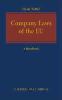 Company Laws of the EU