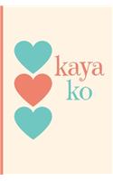 Kaya ko: I can (Tagalog)