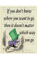 If You Don't Know Where You Want to Go, Then it Doesn't Matter Which Way You Go