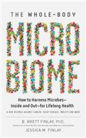 Whole-Body Microbiome