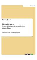 Kennzahlen des Unternehmenswertorientierten Controllings