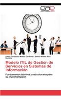 Modelo Itil de Gestion de Servicios En Sistemas de Informacion